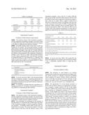 COMPOSITION FOR TOPICAL SKIN APPLICATION CONTAINING GINSENOSIDE F2 DERIVED     FROM HYDROPONIC GINSENG diagram and image