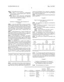 INJECTABLE FORMULATION OF NATURAL POLYSACCHARIDE AND POLYOL FOR TREATMENT     OF OSTEOARTHRITIS diagram and image