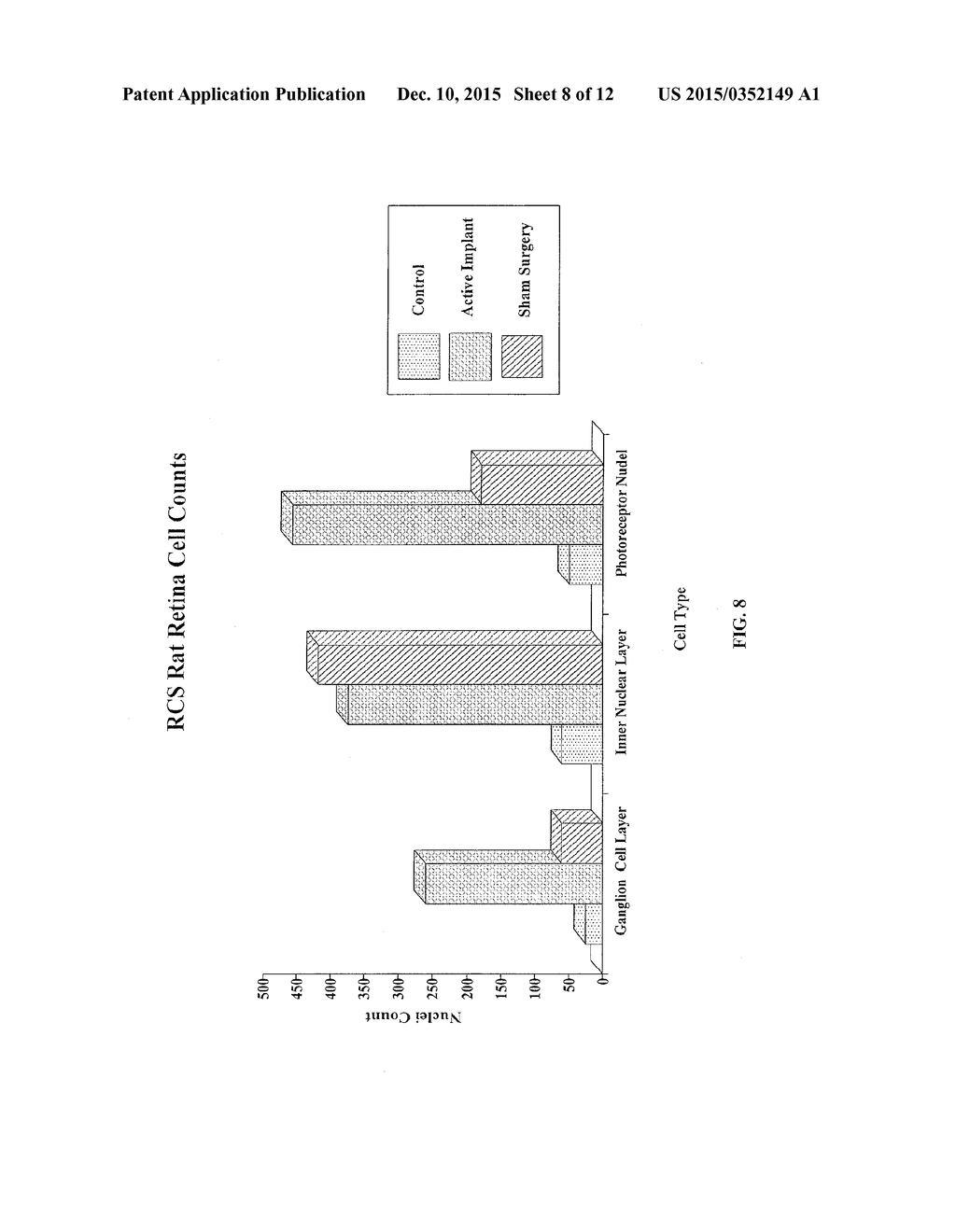 METHOD FOR STIMULATING RETINAL RESPONSE USING PHOTOACTIVE DEVICES - diagram, schematic, and image 09