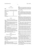 CLINDAMYCIN PHOSPHATE, SALICYLIC ACID AND TEA TREE OIL COMBINATIONS diagram and image