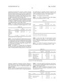 PHARMACEUTICAL OR FOOD COMPOSITION COMPRISING OLDENLANDIA BRACHYPODA,     SPERGULARIA MARINA, DISPORUM SMILACINUM, PERSICARIA POSUMBU, OR GEUM     ALEPPICUM diagram and image