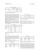 PHARMACEUTICAL OR FOOD COMPOSITION COMPRISING OLDENLANDIA BRACHYPODA,     SPERGULARIA MARINA, DISPORUM SMILACINUM, PERSICARIA POSUMBU, OR GEUM     ALEPPICUM diagram and image