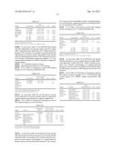 PHARMACEUTICAL OR FOOD COMPOSITION COMPRISING OLDENLANDIA BRACHYPODA,     SPERGULARIA MARINA, DISPORUM SMILACINUM, PERSICARIA POSUMBU, OR GEUM     ALEPPICUM diagram and image