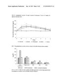 INSTANT WATER SOLUBLE BIOACTIVE DIETARY PHYTONUTRIENTS COMPOSITION OF     SPICE/HERB EXTRACTS AND A PROCESS FOR ITS PREPARATION diagram and image