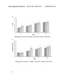 INSTANT WATER SOLUBLE BIOACTIVE DIETARY PHYTONUTRIENTS COMPOSITION OF     SPICE/HERB EXTRACTS AND A PROCESS FOR ITS PREPARATION diagram and image