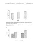 INSTANT WATER SOLUBLE BIOACTIVE DIETARY PHYTONUTRIENTS COMPOSITION OF     SPICE/HERB EXTRACTS AND A PROCESS FOR ITS PREPARATION diagram and image