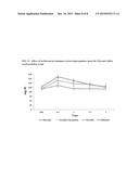 INSTANT WATER SOLUBLE BIOACTIVE DIETARY PHYTONUTRIENTS COMPOSITION OF     SPICE/HERB EXTRACTS AND A PROCESS FOR ITS PREPARATION diagram and image