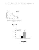 USE OF GLYCYL GLUTAMINE AGAINST DEPRESSION diagram and image