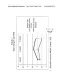 TREATMENT OF DEGENERATIVE JOINT DISEASE diagram and image