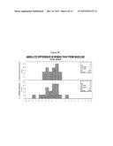 TREATMENT OF DEGENERATIVE JOINT DISEASE diagram and image