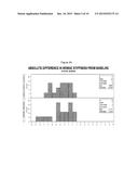 TREATMENT OF DEGENERATIVE JOINT DISEASE diagram and image