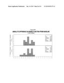 TREATMENT OF DEGENERATIVE JOINT DISEASE diagram and image