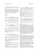 TREATMENT OF DEGENERATIVE JOINT DISEASE diagram and image