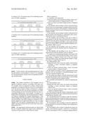 Dendritic Cells diagram and image