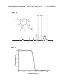 NANOFIBER HAVING SELF-HEATING PROPERTIES AND BIOLOGICALLY ACTIVE SUBSTANCE     RELEASE PROPERTIES, PRODUCTION METHOD FOR SAME, AND NONWOVEN FABRIC     HAVING SELF-HEATING PROPERTIES AND BIOLOGICALLY ACTIVE SUBSTANCE RELEASE     CAPABILITIES diagram and image