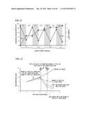 NANOFIBER HAVING SELF-HEATING PROPERTIES AND BIOLOGICALLY ACTIVE SUBSTANCE     RELEASE PROPERTIES, PRODUCTION METHOD FOR SAME, AND NONWOVEN FABRIC     HAVING SELF-HEATING PROPERTIES AND BIOLOGICALLY ACTIVE SUBSTANCE RELEASE     CAPABILITIES diagram and image