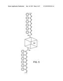 PARTICLE FUNCTIONALIZATION diagram and image