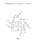 PARTICLE FUNCTIONALIZATION diagram and image