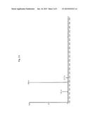 DOPA DECARBOXYLASE INHIBITOR COMPOSITIONS diagram and image