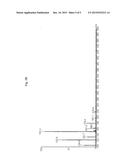 DOPA DECARBOXYLASE INHIBITOR COMPOSITIONS diagram and image