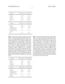 DOPA DECARBOXYLASE INHIBITOR COMPOSITIONS diagram and image