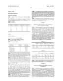 DOPA DECARBOXYLASE INHIBITOR COMPOSITIONS diagram and image