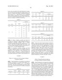 DOPA DECARBOXYLASE INHIBITOR COMPOSITIONS diagram and image