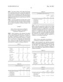 DOPA DECARBOXYLASE INHIBITOR COMPOSITIONS diagram and image