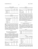 DOPA DECARBOXYLASE INHIBITOR COMPOSITIONS diagram and image