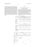 DOPA DECARBOXYLASE INHIBITOR COMPOSITIONS diagram and image