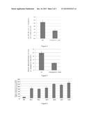 PLANTS AS FUNCTIONAL MICRORNA AND/OR FUNCTIONAL SIRNA CARRIERS,     PREPARATION METHODS AND USES THEREOF diagram and image