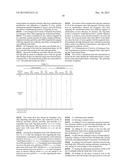 PLANTS AS FUNCTIONAL MICRORNA AND/OR FUNCTIONAL SIRNA CARRIERS,     PREPARATION METHODS AND USES THEREOF diagram and image