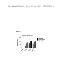 CONJUGATE COMPOUNDS diagram and image