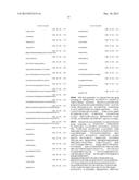 CONJUGATE COMPOUNDS diagram and image