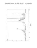 HYDROPHILIC SELF-IMMOLATIVE LINKERS AND CONJUGATES THEREOF diagram and image