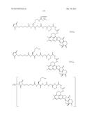 ANTIBODY-DRUG CONJUGATE PRODUCED BY BINDING THROUGH LINKER HAVING     HYDROPHILIC STRUCTURE diagram and image