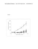 ANTIBODY-DRUG CONJUGATE PRODUCED BY BINDING THROUGH LINKER HAVING     HYDROPHILIC STRUCTURE diagram and image