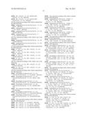 ANTIBODY-DRUG CONJUGATE PRODUCED BY BINDING THROUGH LINKER HAVING     HYDROPHILIC STRUCTURE diagram and image