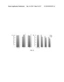 Anti-Her2 Antibody-Maytansine Conjugates and Methods of Use Thereof diagram and image