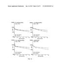 Anti-Her2 Antibody-Maytansine Conjugates and Methods of Use Thereof diagram and image