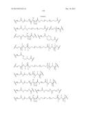 Anti-Her2 Antibody-Maytansine Conjugates and Methods of Use Thereof diagram and image