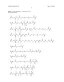 Anti-Her2 Antibody-Maytansine Conjugates and Methods of Use Thereof diagram and image