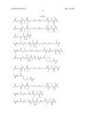 Anti-Her2 Antibody-Maytansine Conjugates and Methods of Use Thereof diagram and image