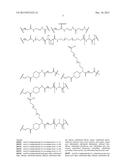 Anti-Her2 Antibody-Maytansine Conjugates and Methods of Use Thereof diagram and image