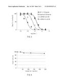 Polypeptide and Imaging Method diagram and image