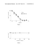 Polypeptide and Imaging Method diagram and image