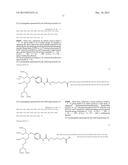 Polypeptide and Imaging Method diagram and image