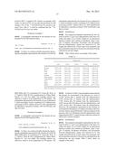 Polypeptide and Imaging Method diagram and image