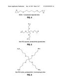 DERMAL FILLER COMPOSITIONS INCLUDING ANTIOXIDANTS diagram and image