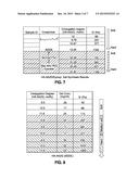 DERMAL FILLER COMPOSITIONS INCLUDING ANTIOXIDANTS diagram and image